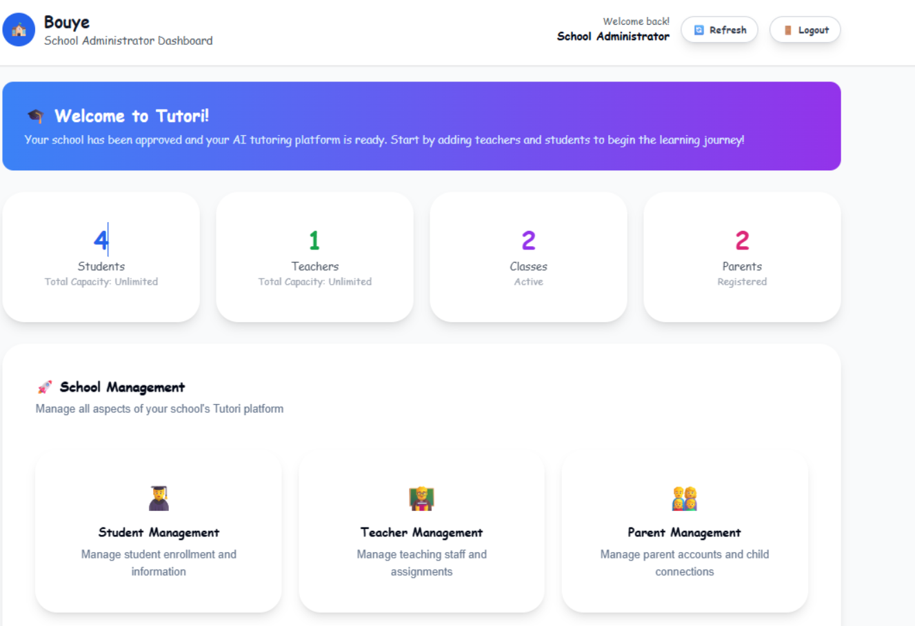 Management System
